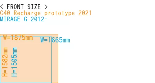 #C40 Recharge prototype 2021 + MIRAGE G 2012-
